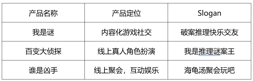 产品经理，产品经理网站